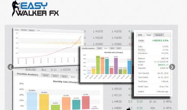 easywalkerfx-review