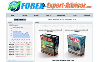 forex-expert-advisor-review