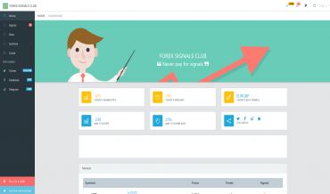 forex-signals-club-review
