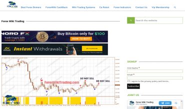 forex-wiki-trading-review