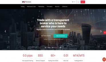m4markets-review
