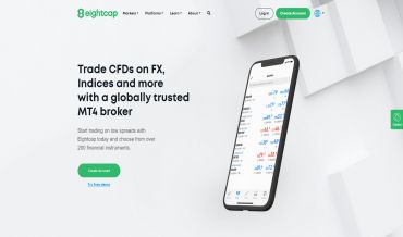 eightcap-review