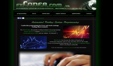 fx-coder-review