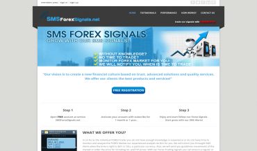 sms-forex-signals-net-review