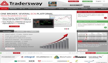 Tradersway review