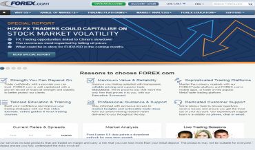 forex-review