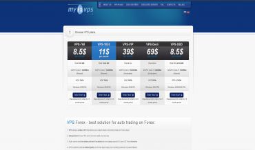 myfxvps-pro-review