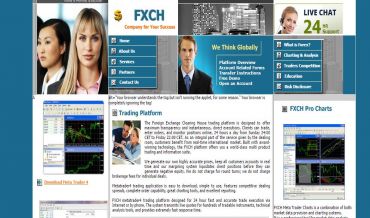 forex-swiss-review