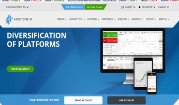 hdforex-review