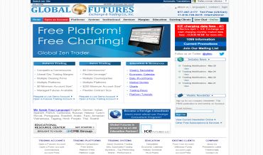 global-futures-review