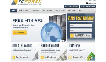 tcforex-review