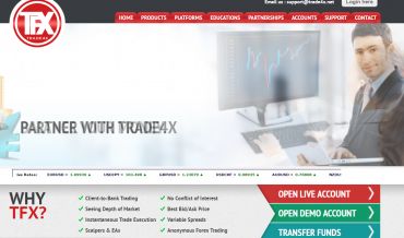 trade4x-review