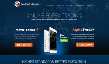 world-wide-markets-review