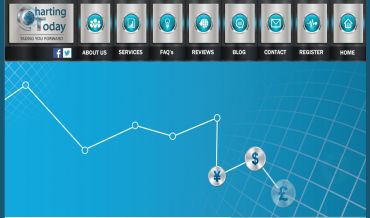 charting-today-review