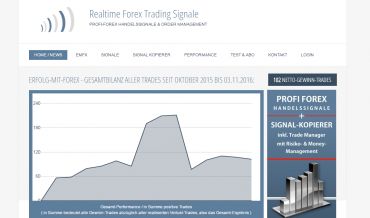 erfolg-mit-forex-review