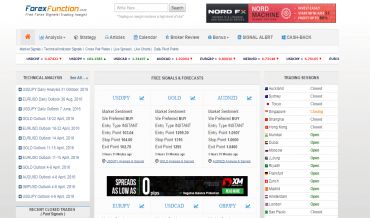 forex-function-review