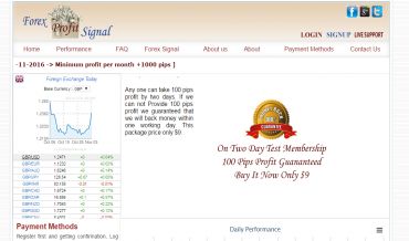 forex-profit-signal-review