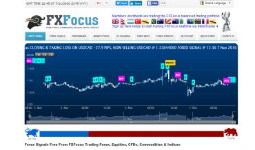 fxfocus-review