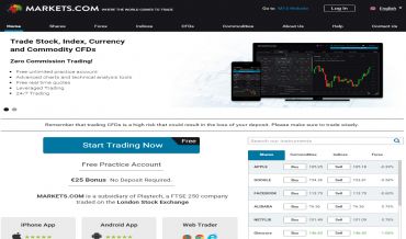 markets-com-review