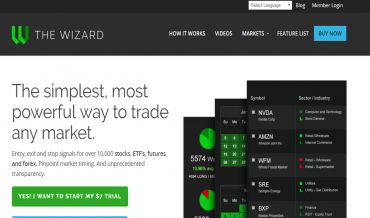 thewizard-review