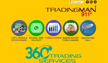 tradingman911-review